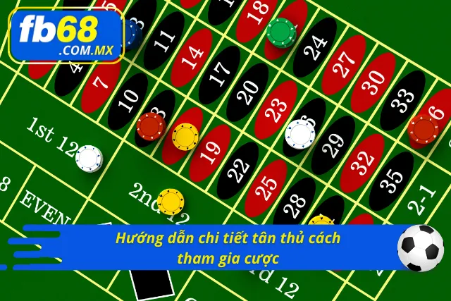 Chi tiết từ A tới Z cách tham gia